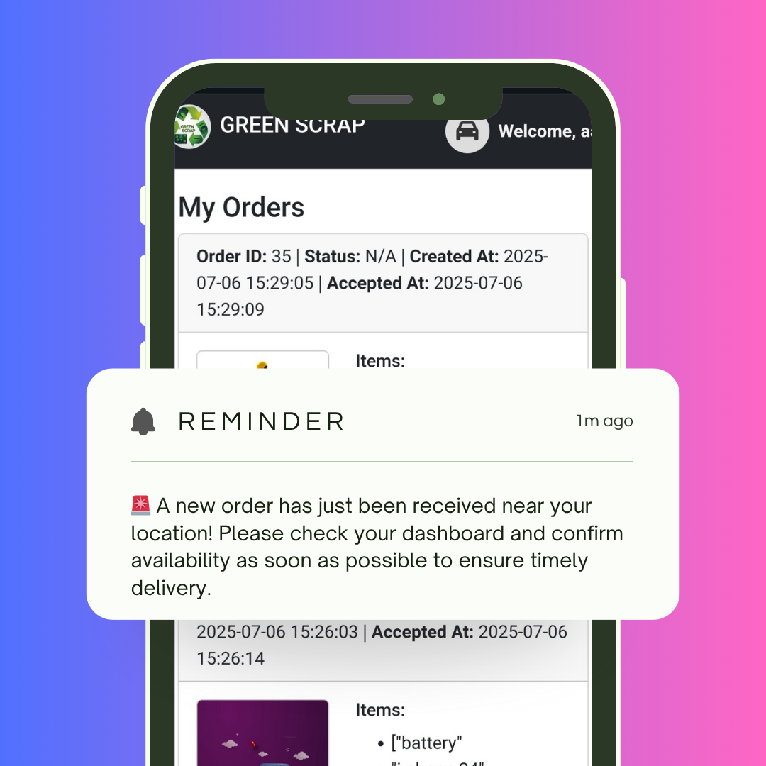 Mobile App Mockup